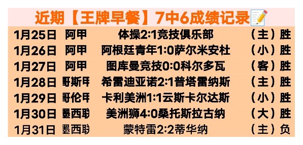 欧协联,决赛,水晶宫对拉,赢彩网,彩票预测,彩票平台,在线投注,高频彩票