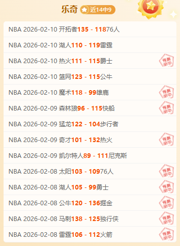 马龙提议,穆雷应接替,约基奇缺席,赢彩网,彩票预测,彩票平台,在线投注,高频彩票