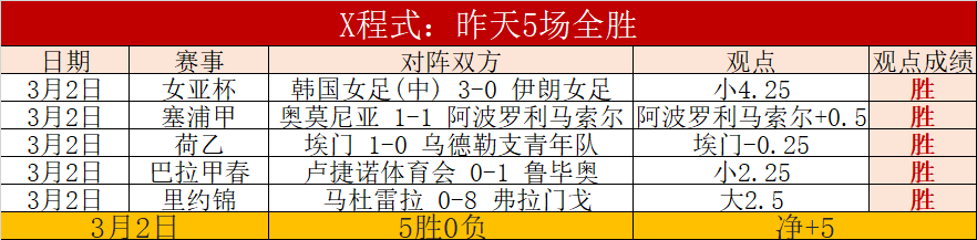 天津女排打,破连败魔咒,孟豆崭露头,赢彩网,彩票预测,彩票平台,在线投注,高频彩票