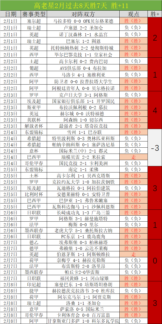 維尼修斯長,約至,解約費破,赢彩网,彩票预测,彩票平台,在线投注,高频彩票