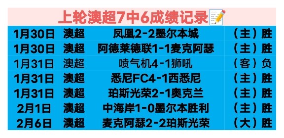 天津激战,国安新阵出,柏杨,赢彩网,彩票预测,彩票平台,在线投注,高频彩票