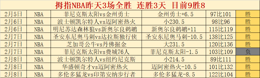 拜仁双响奏,重振雄风,赢彩网,赢彩网,彩票预测,彩票平台,在线投注,高频彩票
