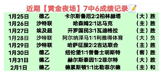 日钢架雪车,世锦赛中国,队混合团体,赢彩网,彩票预测,彩票平台,在线投注,高频彩票