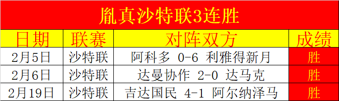 国米双星建,力克亚特兰,大挺进超级,赢彩网,彩票预测,彩票平台,在线投注,高频彩票