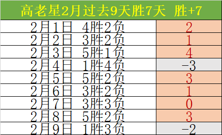 全国铁路今,日预计输送,旅客突破,赢彩网,彩票预测,彩票平台,在线投注,高频彩票