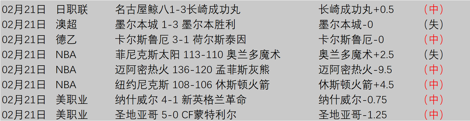 全国铁路今,日预计输送,旅客突破,赢彩网,彩票预测,彩票平台,在线投注,高频彩票