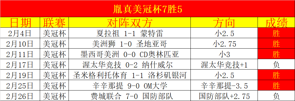 狼群新星徐,岁青春启航,英甲巴恩斯,赢彩网,彩票预测,彩票平台,在线投注,高频彩票