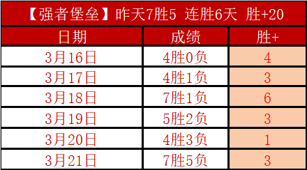 特朗普下周,将与乌克兰,总统泽连斯,赢彩网,彩票预测,彩票平台,在线投注,高频彩票