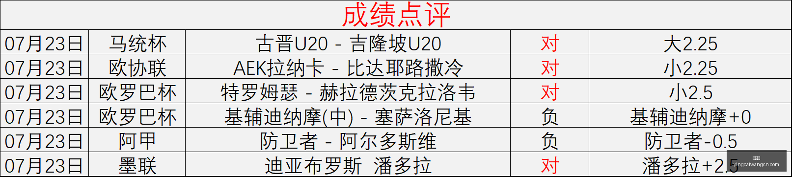 赢彩网,彩票预测,彩票平台,赢彩网,彩票预测,彩票平台,在线投注,高频彩票