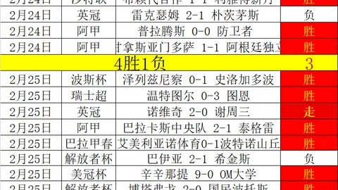 本赛季绝杀瞬间回顾：吉迪致命一击，心态之变见证巅峰时刻！