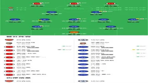 澳超生死战：麦克阿瑟FC能否逆境翻盘？