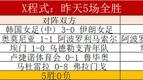 天津女排打破连败魔咒，孟豆崭露头角，王艺竹带伤奋战不屈
