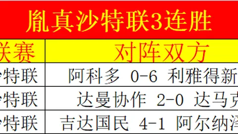 国米双星建功，力克亚特兰大挺进超级杯决赛