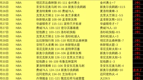 西汉姆签下菲尔克鲁格与杜兰，转会金各3000万欧
