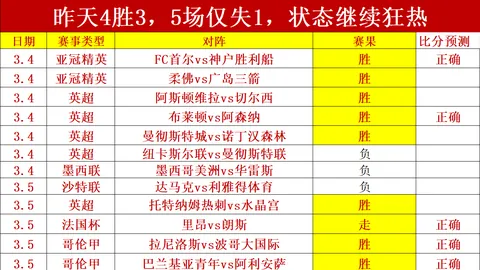 曼联新星中场续约至未来！
