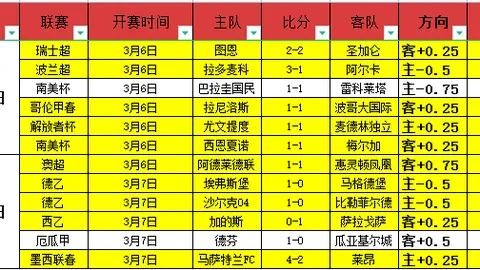 2023体坛风云人物特辑——《环球时报》揭秘